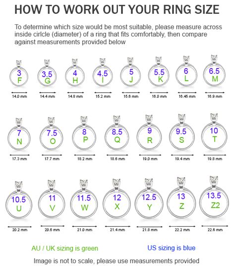 pandora ring sizes in letters